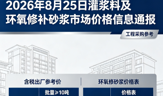 郫县2026年8月25日灌浆料及环氧修补砂浆市场价格信息通报